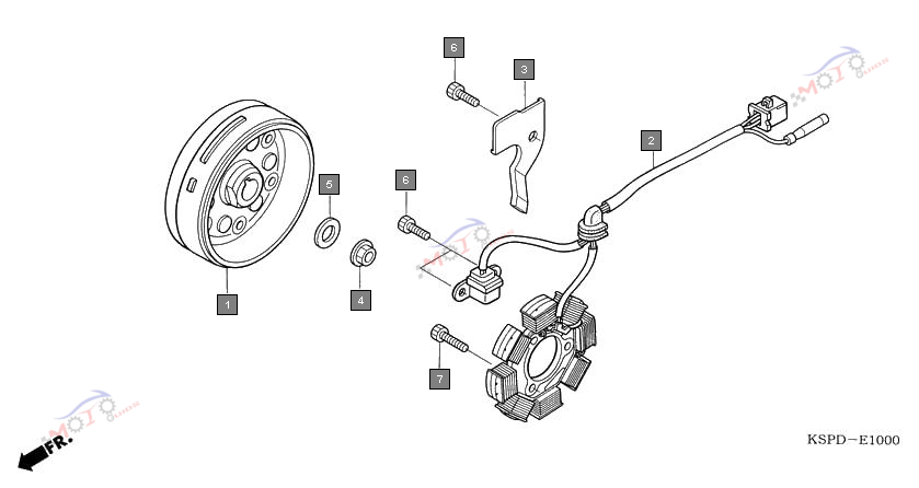 Frame Diagram